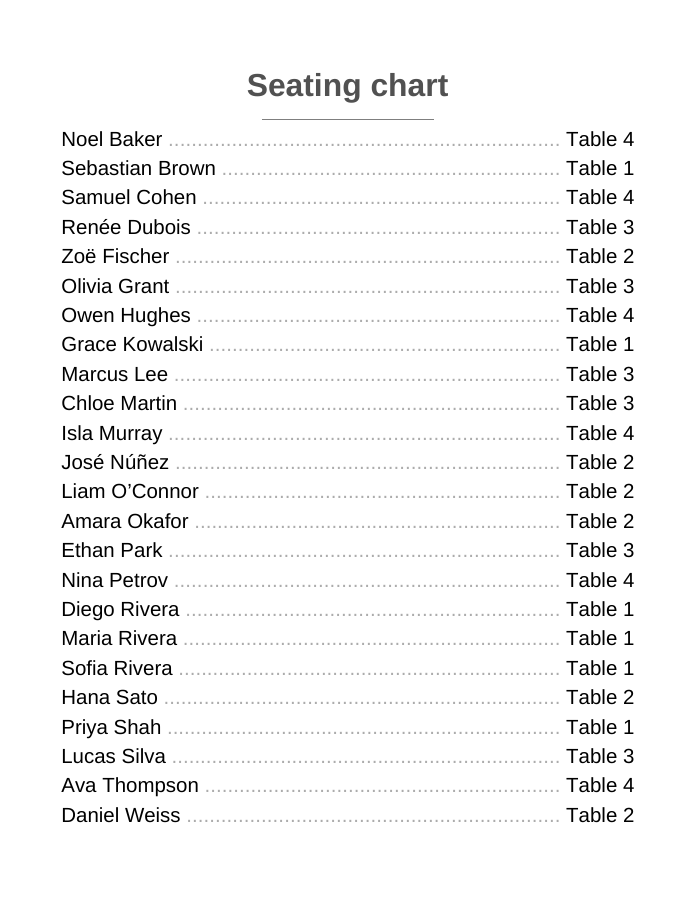 Sample seating sign PDF: the title “Seating chart” over 24 guests in two columns, A–Z by last name, each with their table.